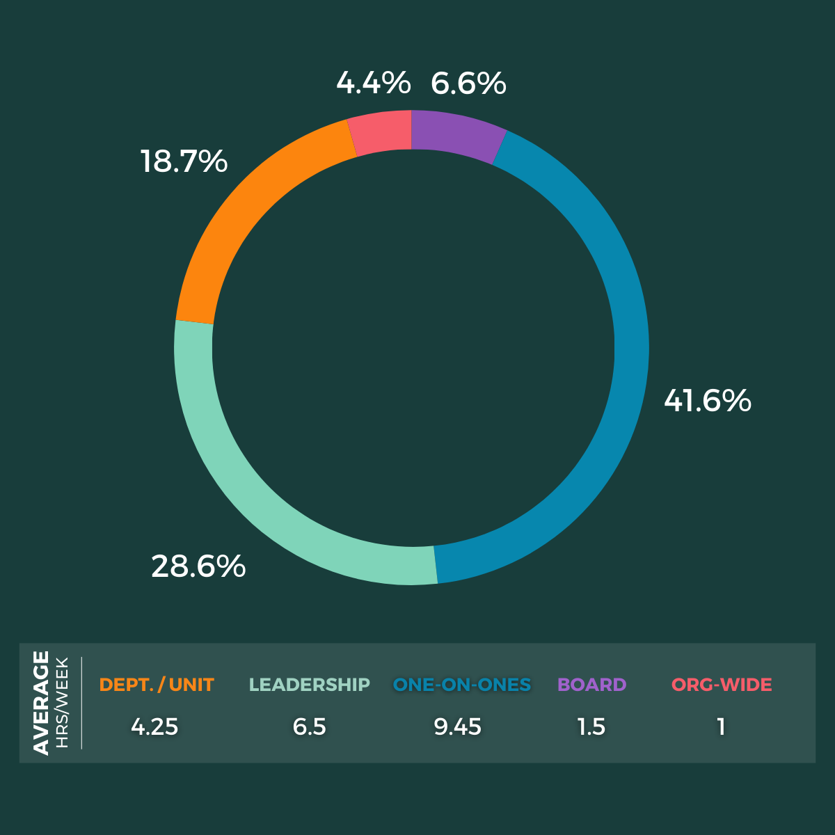 Running linkedin posts (1)